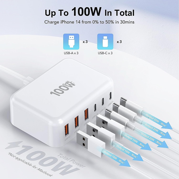 Breeket B0BDLLJBDQ USB C Fast Charger